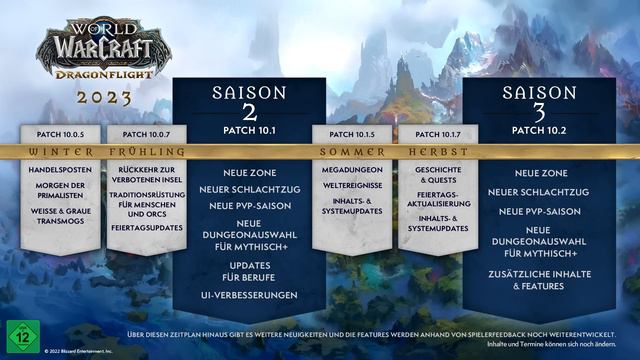 WoW DRAGONFLIGHT ROADMAP | Plan für kommenden Content & Alle Patches | Gelesener Blizzard Post смотреть онлайн