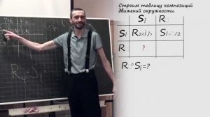 100 лекций по математике для детей. Алексей Савватеев. Лекция 9.