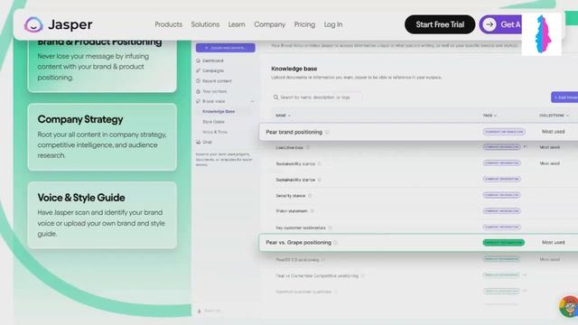 Is Jasper AI for free? #aitools смотреть онлайн