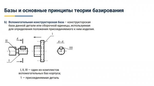 2.4. Базы и основные принципы теории базирования.mp4