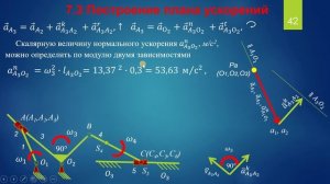 7.3 - 2 часть Построение плана ускорений кулисного механизма.wmv