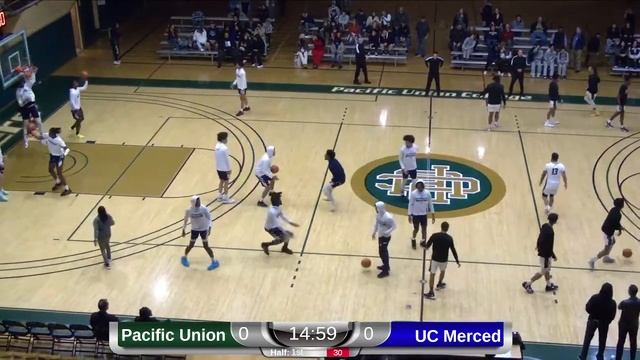 Pioneers Women's Basketball vs UC Merced - January 19, 2023 смотреть онлайн