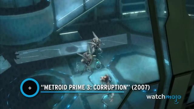 Top 20 Best Wii Games Of All Time смотреть онлайн