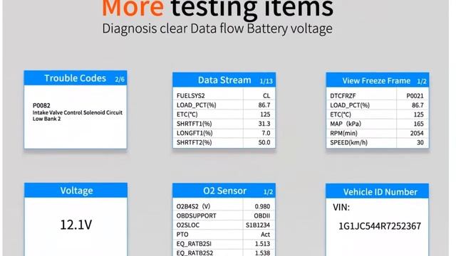 UYYE V317 Car OBD2 Scanner смотреть онлайн