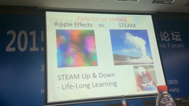 China World Maker Education Association STEAM talk by Georgette Yakman смотреть онлайн