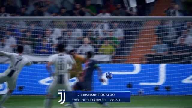 Итоги FIFA 19/Стоит ли покупать FIFA20 ??? смотреть онлайн