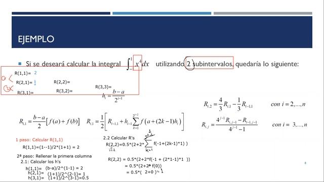 Métodos Numéricos Parte 1 - Integración y Derivación Numérica смотреть онлайн