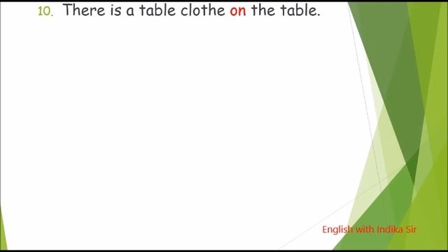 Unit 3 | Grade 6 | English | 6 ශ්රේණිය ඉංග්රීසි | English with Indika Prasanna смотреть онлайн