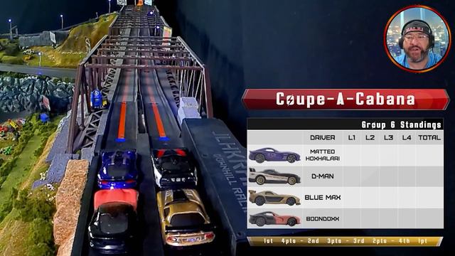 Coupe-A-Cabana - Round 3 - Dodge Viper Diecast Racing смотреть онлайн