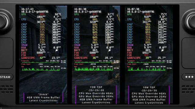 Steam Deck | TDP Overclock | Instant Performance BOOST (sort of) смотреть онлайн