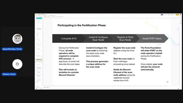 Join @FoundryServices for Forta Community Call - and learn how to run a node on the Network ? смотреть онлайн