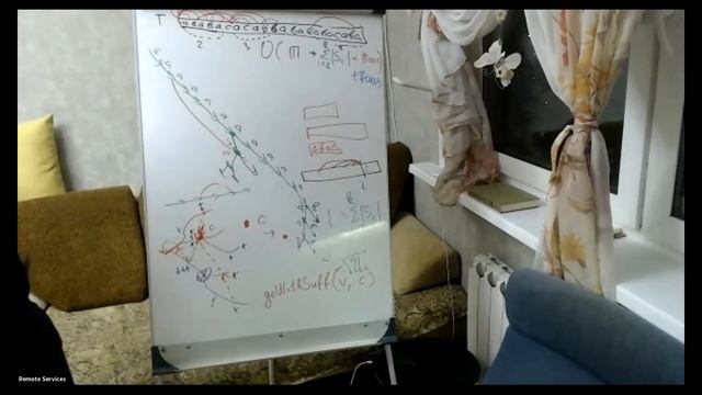 C2. Разбор. Алгоритм Ахо-Корасик. (Рухович Филипп) MSK смотреть онлайн