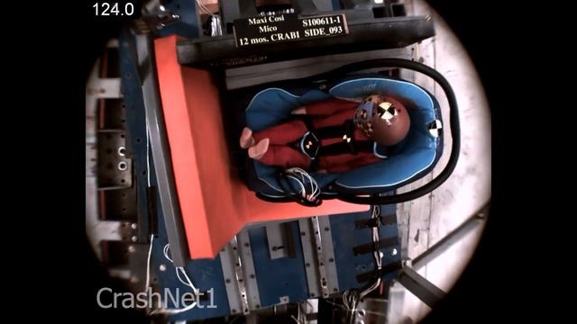 Child Seat Crash Test | Maxi Cosi Mico | Rear Facing, Side Impact Test смотреть онлайн