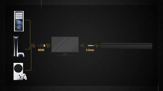 Speaker定Soundbar？4個買前必睇心得｜7大電腦喇叭推介｜Budget $300-$2500｜廣東話【選購攻略】 смотреть онлайн