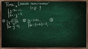 Урок по теме СПОСОБ ПОДСТАНОВКИ 7 класс
