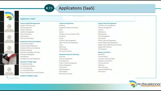 Oracle Fusion Financials Technical Online Training - Demo-1 смотреть онлайн