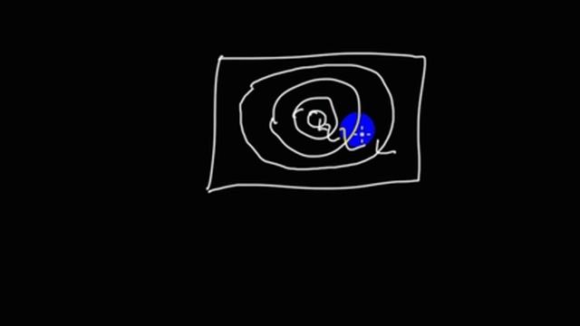 Электродинамика | вихревое электрическое поле смотреть онлайн