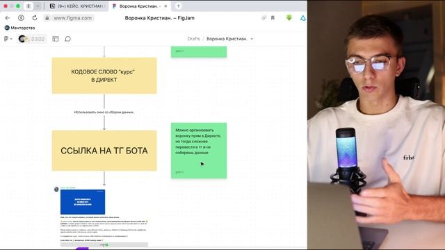 КЕЙС. Как сделать запуск с нуля на 1.500.000 рублей за 6 недель. Разбор простой воронки смотреть онлайн