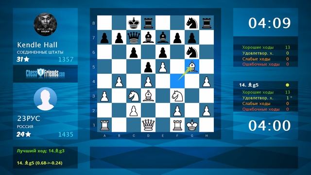 Chess Game Analysis: 23РУС - Kendle Hall : 1-0 (By ChessFriends.com) смотреть онлайн