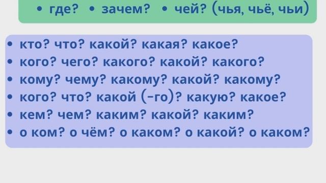 Вопросительные слова смотреть онлайн