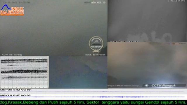 Live Streaming Merapi - Merapi Volcano Eruption, Central Java, Indonesia 25/12/2021 смотреть онлайн