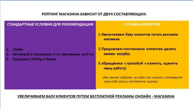 КАК ОТКРЫТЬ ОНЛАЙН МАГАЗИН AVON ( Видео Лидии Хакимовой ТМ 050) смотреть онлайн