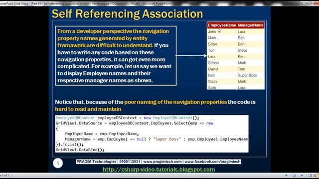 Part 16 Self referencing association in entity framework смотреть онлайн