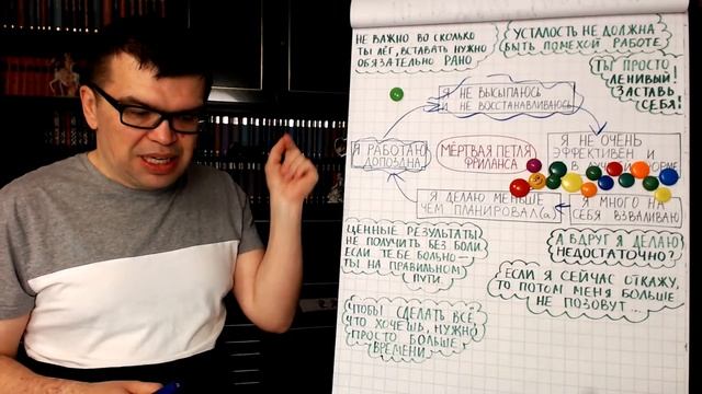 Выгорание на удаленной работе - Как все успевать работая дома? Как заработать школьнику на фрилансе смотреть онлайн