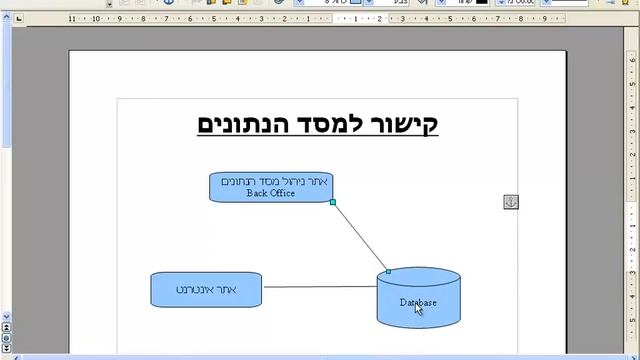 חיבור למסד נתונים - Connection String смотреть онлайн