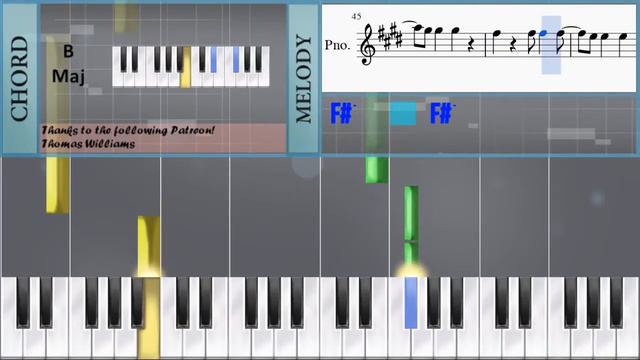 How to play Touch by Little Mix on Piano (Tutorial) смотреть онлайн
