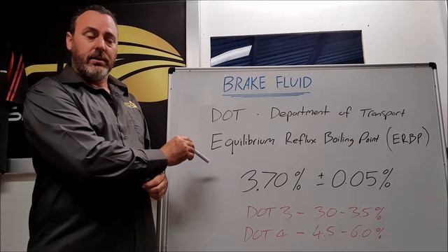 Brake Fluid WET and DRY Boiling point explained, what is the difference and how they are measured смотреть онлайн