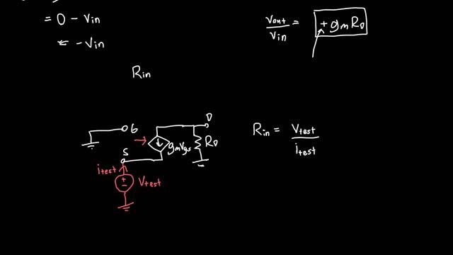 MOSFET Common Gate Amplifier смотреть онлайн