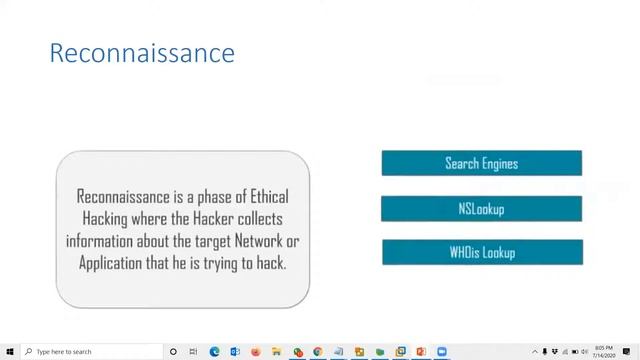 Ethical Hacking in Urdu/Hindi Class 1 for Beginners смотреть онлайн