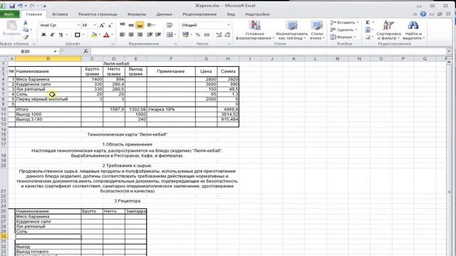 Дизайн Одежды
