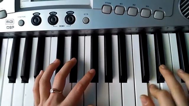 Мелодия на синтезаторе _-Тили Тили Бом_- смотреть онлайн