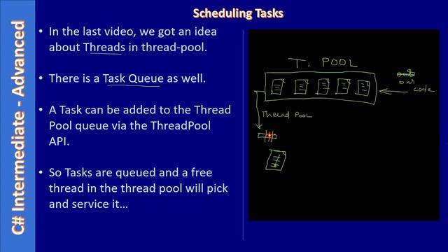 ThreadPool & Task | Part 2 - Scheduling Threaded Task | C# Advanced #229 смотреть онлайн