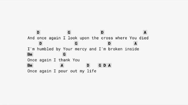 Once Again / Jesus Christ, I think upon your sacrifice (NO CAPO) guitar chords смотреть онлайн