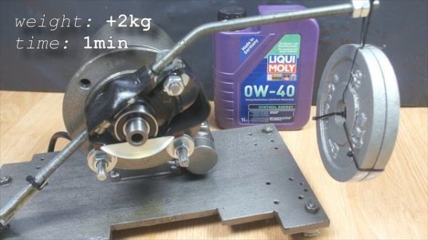 Liqui moly Synthoil Energy 0W40 Jak skutecznie olej chroni silnik? 100°C