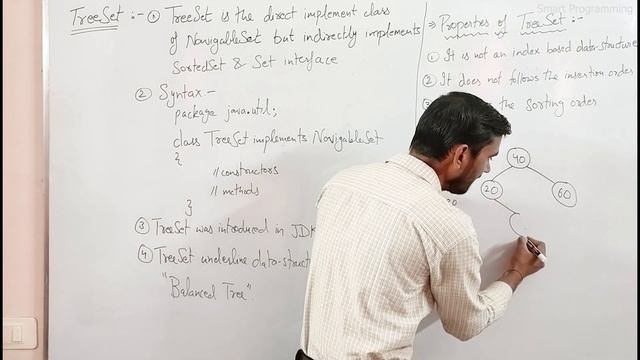 TreeSet in Java | Working of TreeSet | Collection Framework Data Structure by Deepak смотреть онлайн