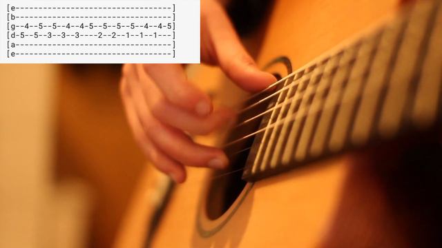 I Don't Know by Beastie Boys Acoustic Guitar Tabs / Tutorial / Cover смотреть онлайн