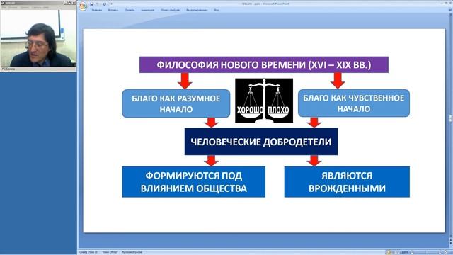 ТЕМА 1. ВВЕДЕНИЕ В КУРС ИСТОРИИ СОЦИАЛЬНОЙ РАБОТЫ смотреть онлайн