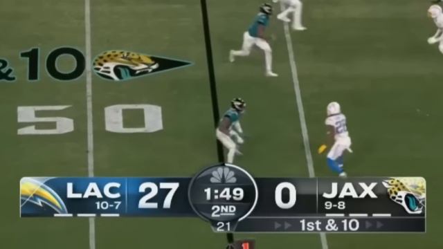 The Most Surprising NFL Teams this Season смотреть онлайн