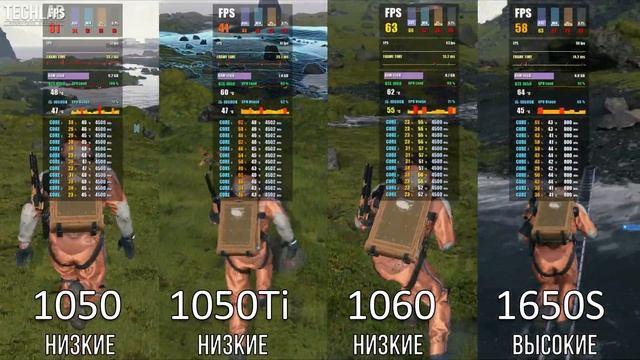 ЛУЧШИЕ БЮДЖЕТНЫЕ ВИДЕОКАРТЫ 2021 | 2022 | GTX 1050 1050ti 1060 1650 Super смотреть онлайн