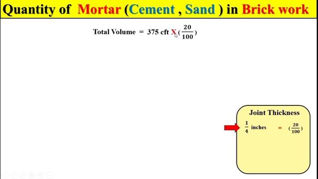 how to calculate mortar in brick masonry | quantity of mortar in brickwork | mortar in brickwork смотреть онлайн