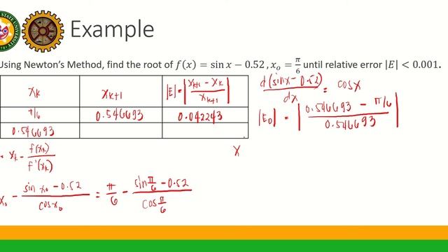 Open Methods Part 1 | NUMERICAL METHODS смотреть онлайн