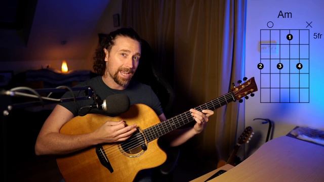 Porthole Of The Kelp - DADGAD Guitar Tutorial смотреть онлайн