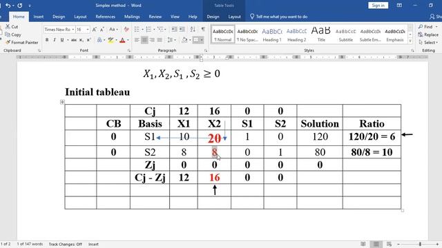 Linear programming Simplex Method смотреть онлайн