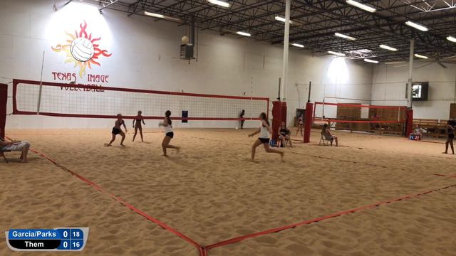 AAU Junior Olympics Qualifier - Garcia/Parks vs Anderson/Kemp смотреть онлайн