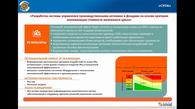 IIoT - Архипов Павел