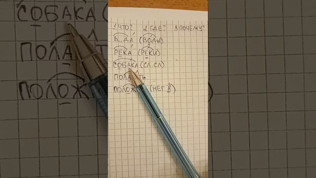 Что такое орфограмма за 1 минуту + как её подчеркнуть и объяснить смотреть онлайн
